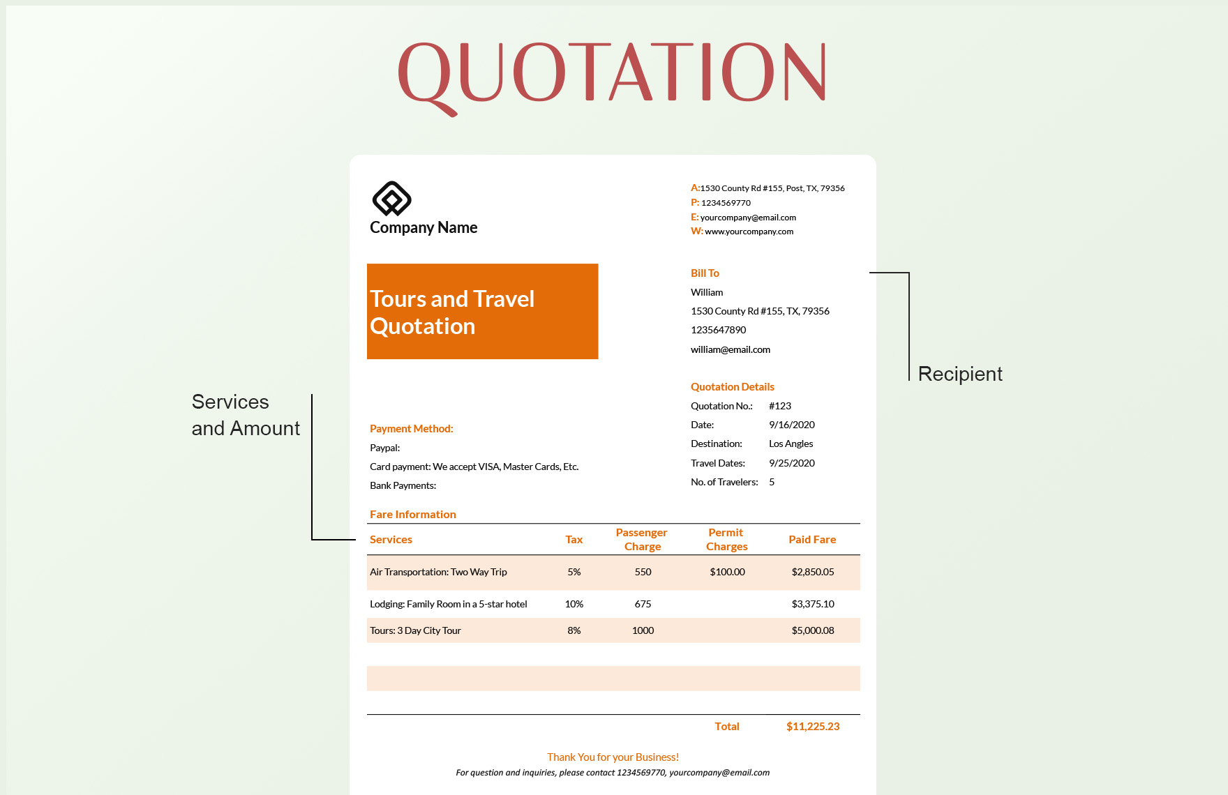 Tours and Travel Quotation Template in Google Sheets, Numbers, Pages ...