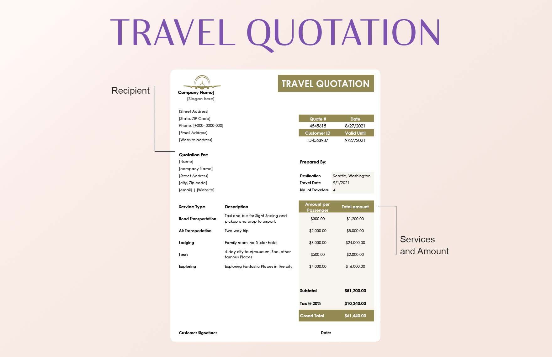 Travel Quotation Template