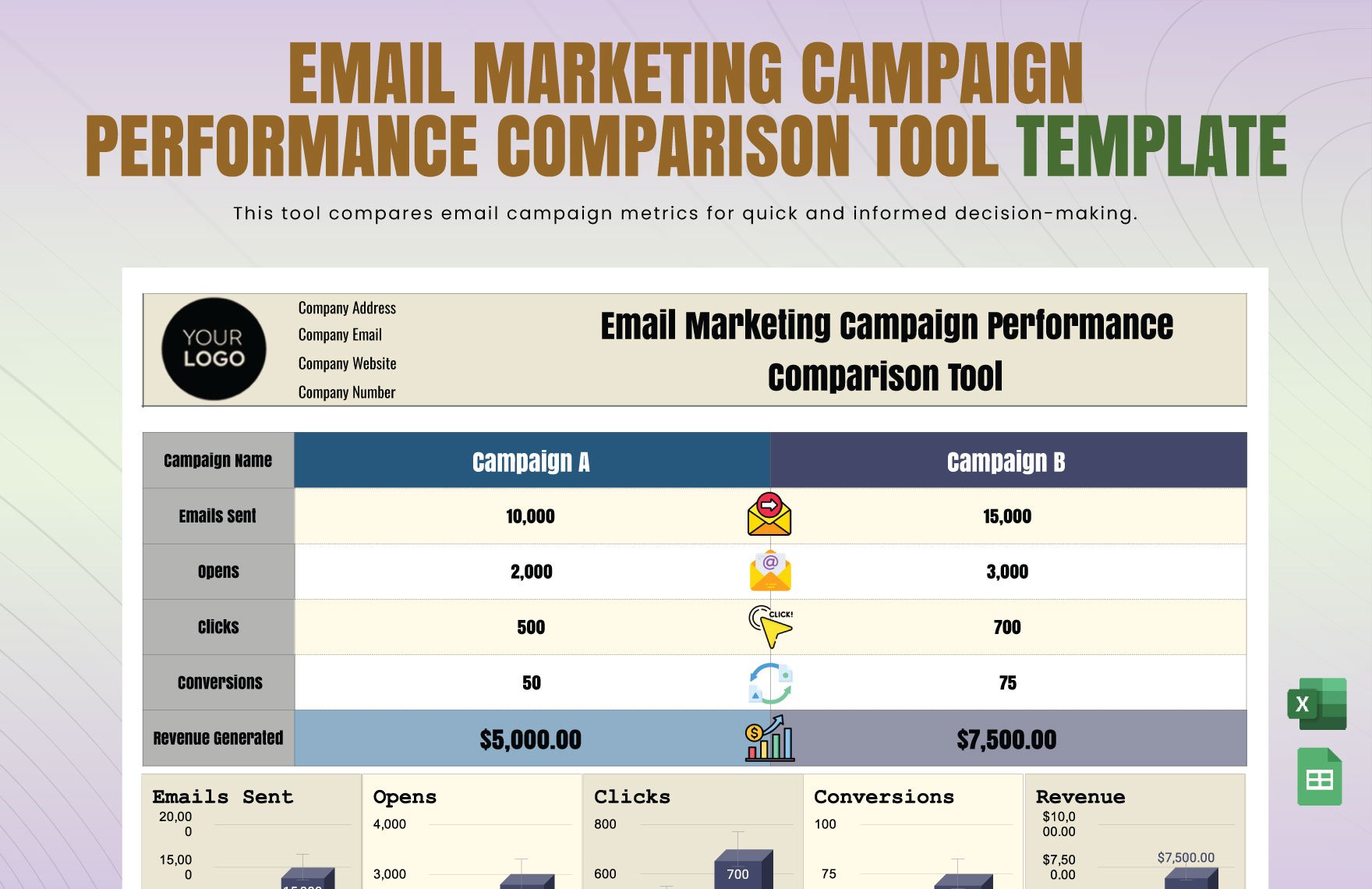 Email Marketing Campaign Performance Comparison Tool Template