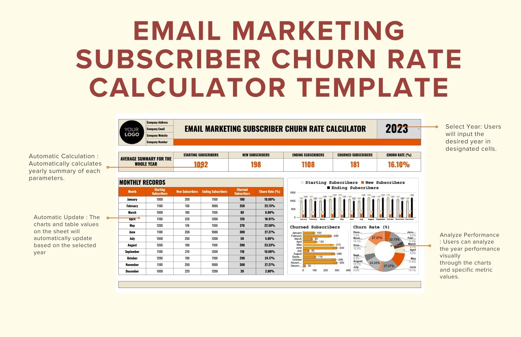 Email Marketing Subscriber Churn Rate Calculator Template