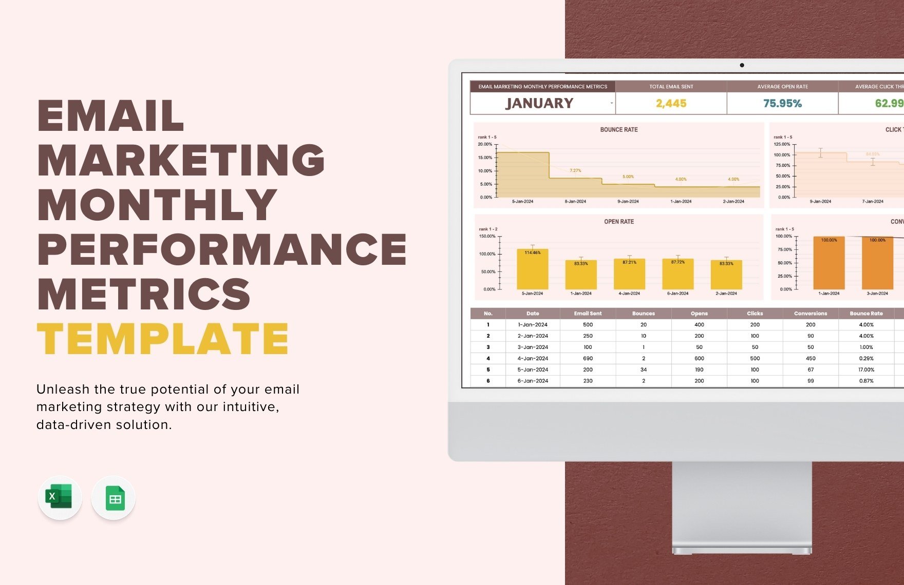Email Marketing Monthly Performance Metrics Template