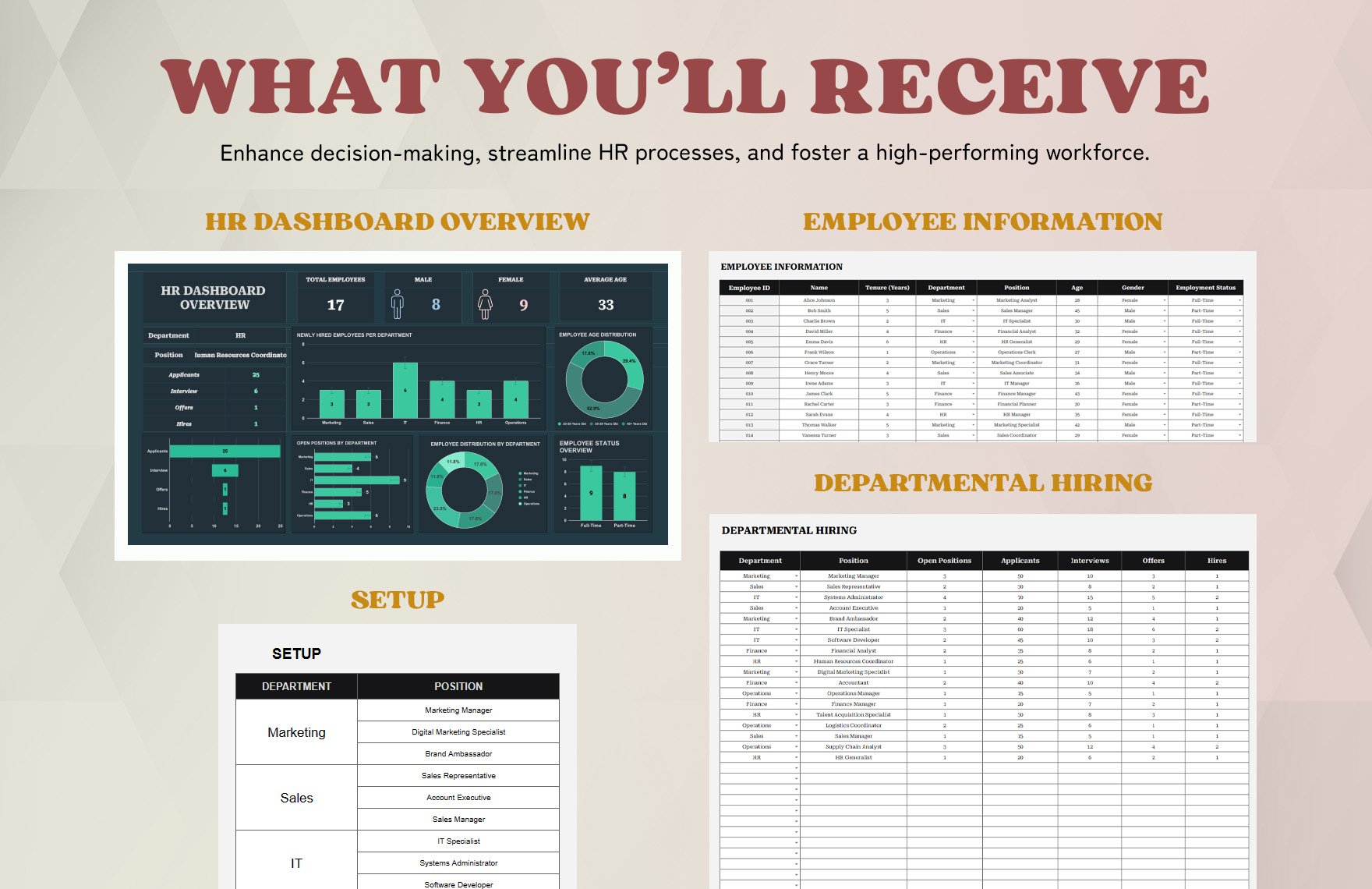 HR Dashboard Overview Template