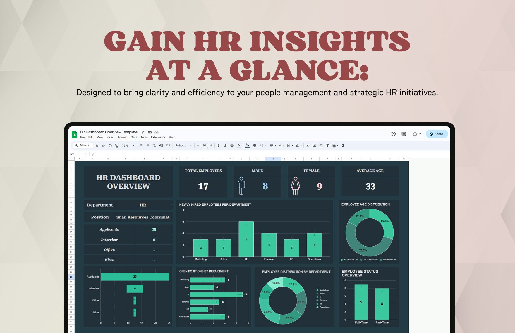 HR Dashboard Overview Template in Excel, Google Sheets - Download ...