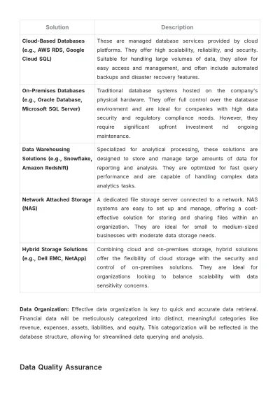 Free Financial Data Plan Template to Edit Online