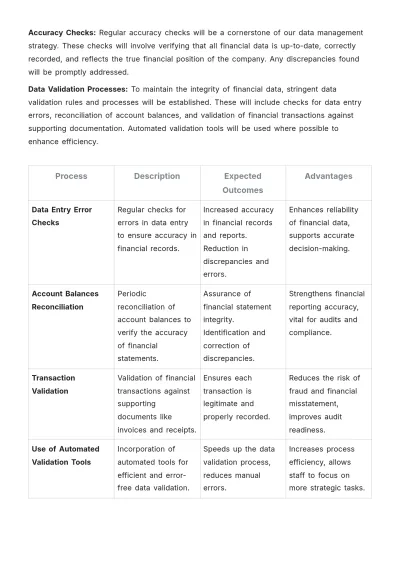 Free Financial Data Plan Template to Edit Online