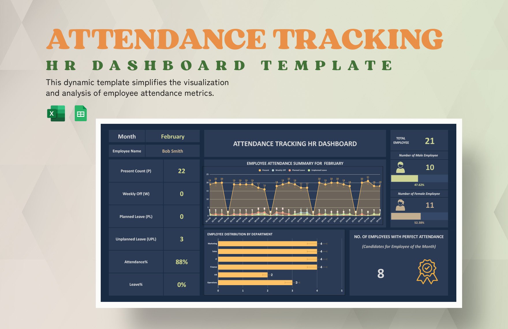 Attendance Tracking HR Dashboard Template