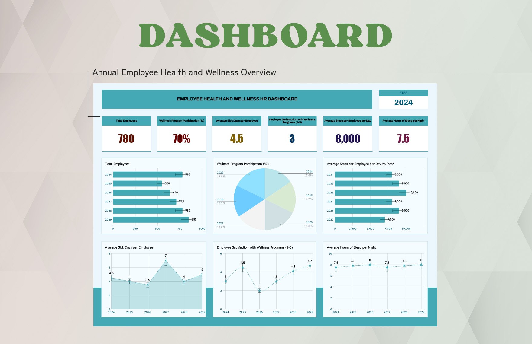 Employee Health and Wellness HR Dashboard Template in Excel, Google ...