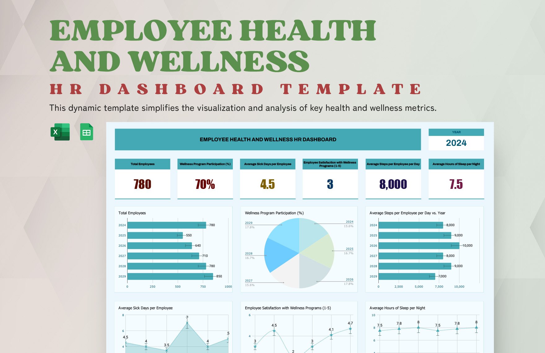 Employee Health and Wellness HR Dashboard Template