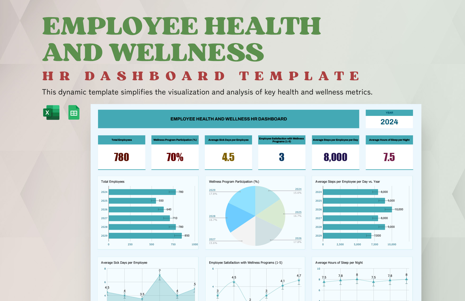 Employee Health and Wellness HR Dashboard Template in Excel, Google Sheets - Download | Template.net