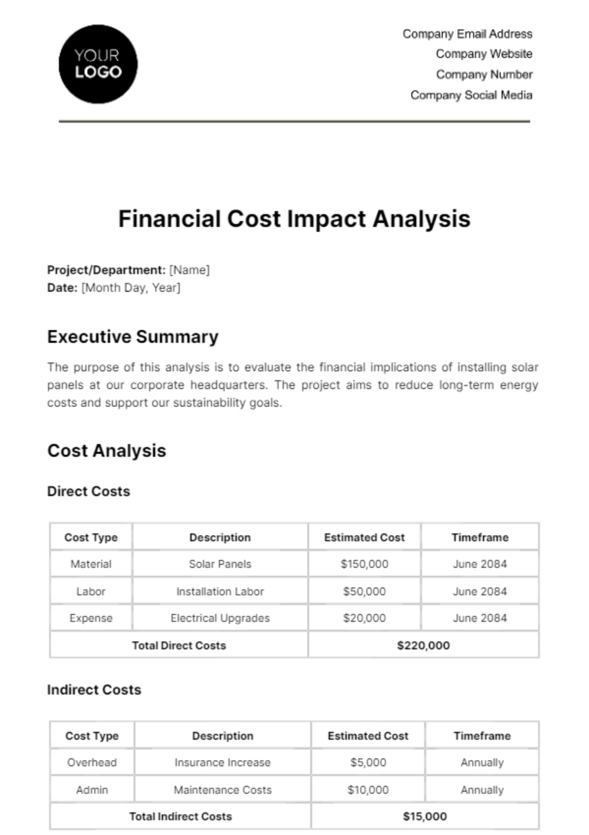 Financial Cost Impact Analysis Template