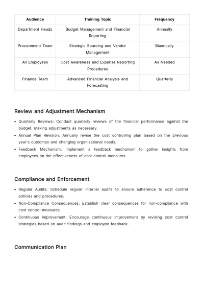 Free Financial Cost Controlling Plan Template to Edit Online
