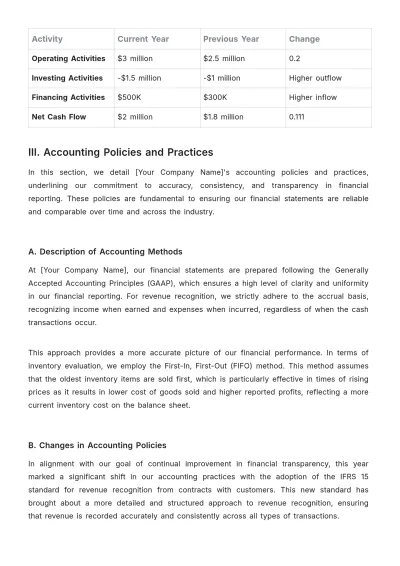 Free Financial Transparency Reporting Template to Edit Online