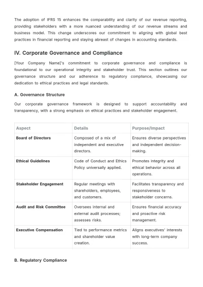 Free Financial Transparency Reporting Template to Edit Online