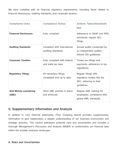 Free Financial Transparency Reporting Template to Edit Online