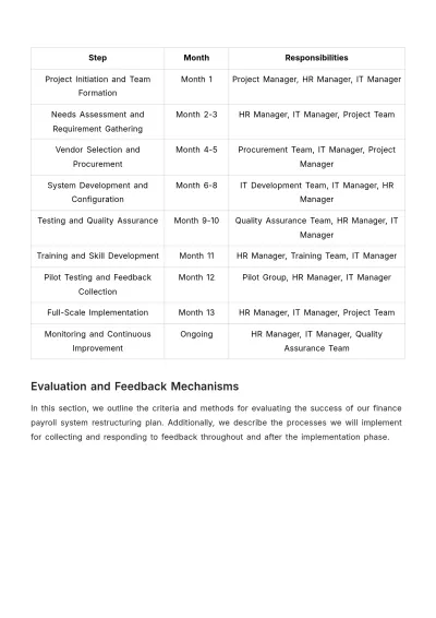 Free Finance Payroll System Restructuring Plan Template to Edit Online