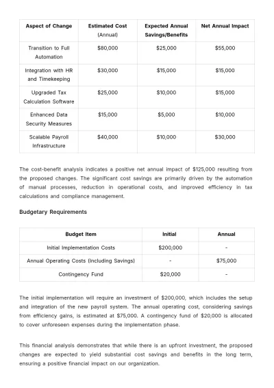 Free Finance Payroll System Restructuring Plan Template to Edit Online
