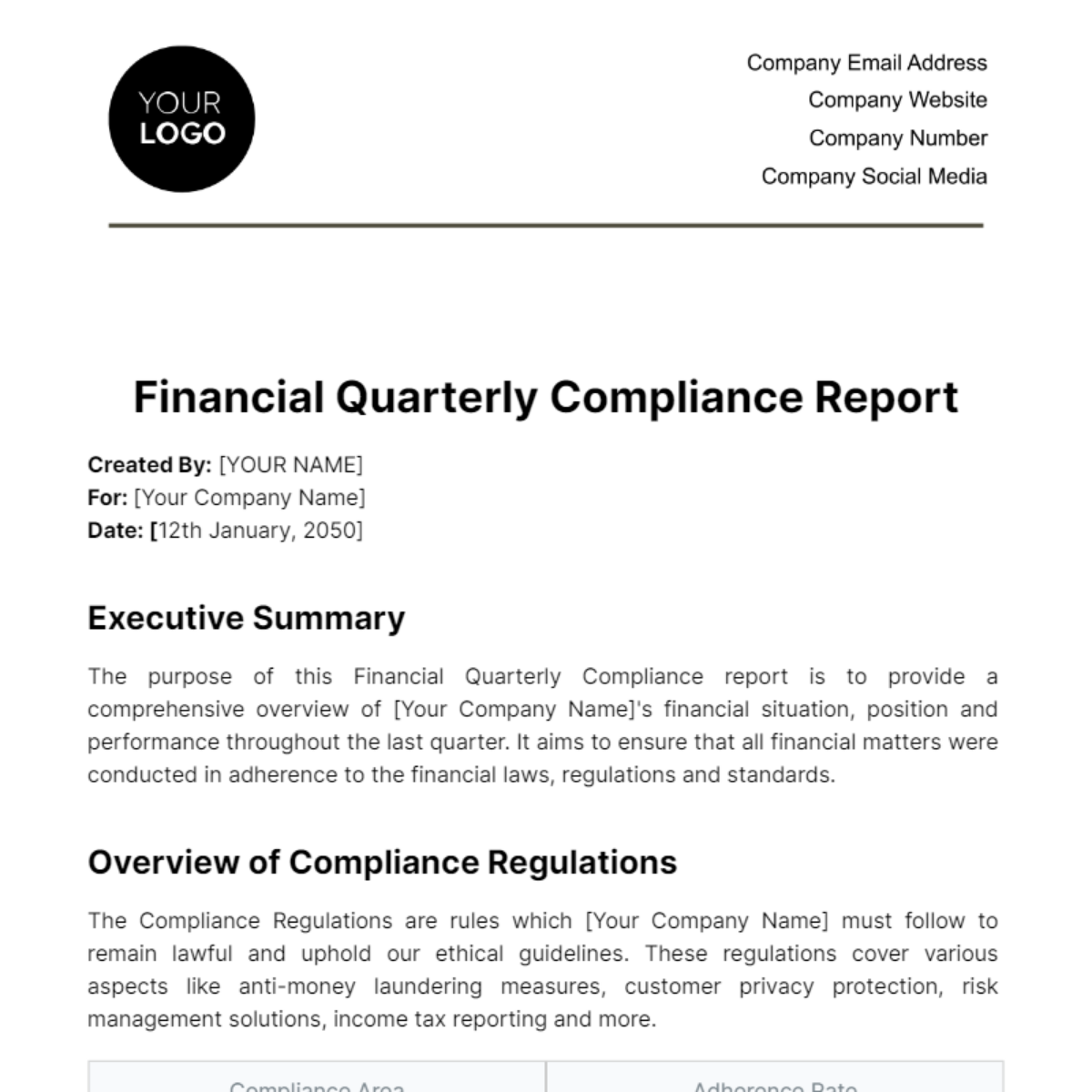 Financial Quarterly Compliance Report Template