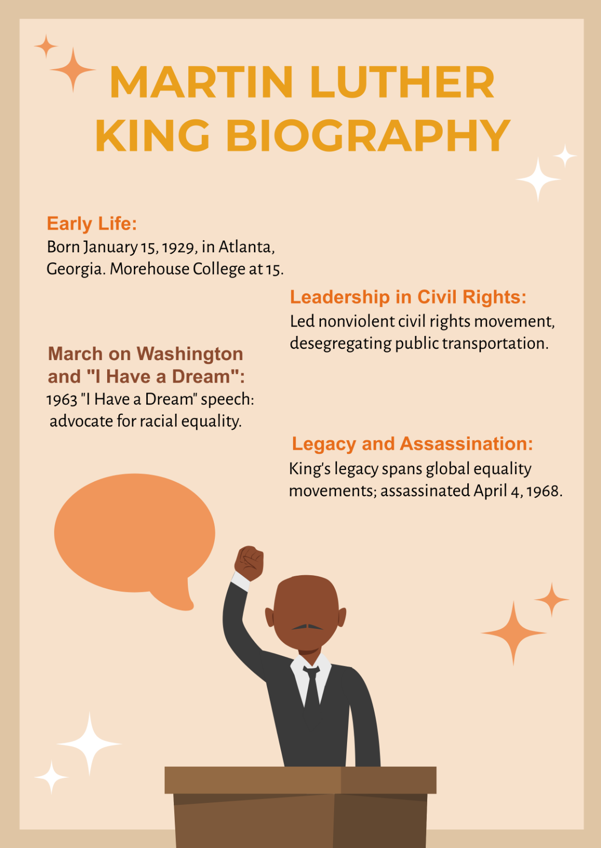 Free Martin Luther King Biography for Students Template