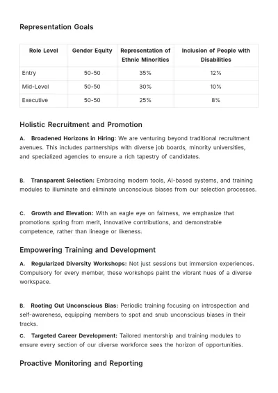 Free Workplace Diversity Policy HR Template to Edit Online
