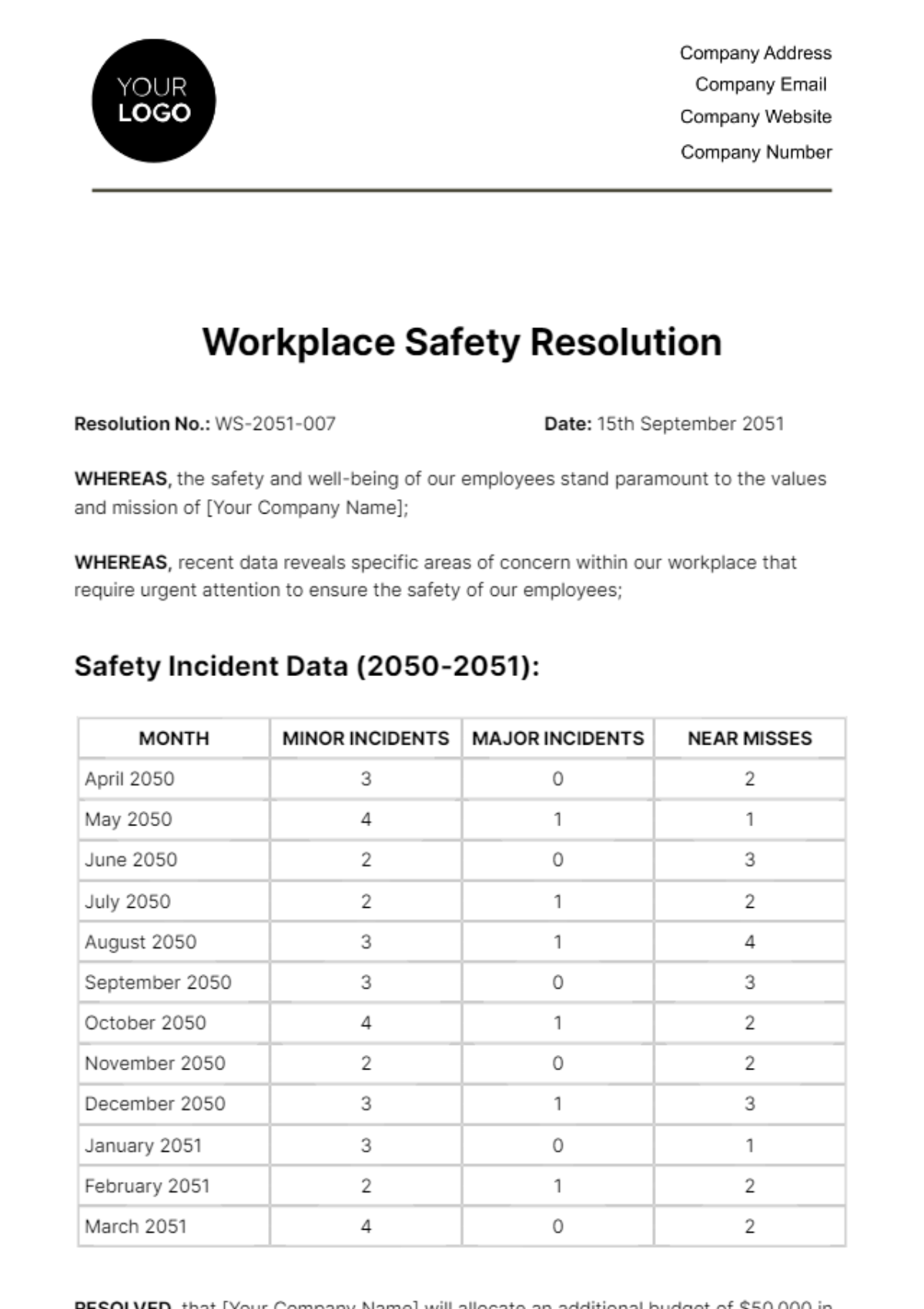 Free Workplace Safety Resolution HR Template