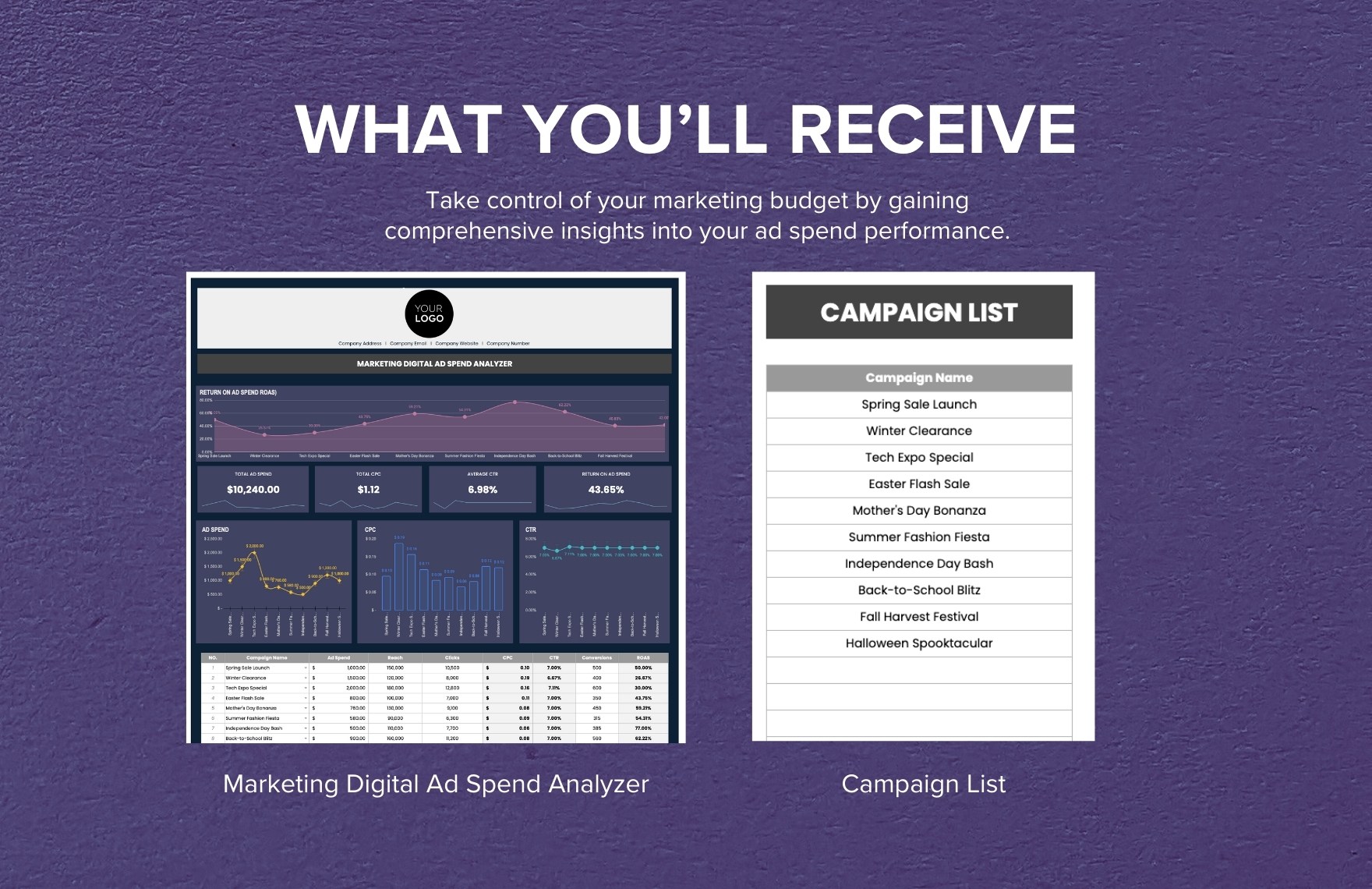 Marketing Digital Ad Spend Analyzer Template