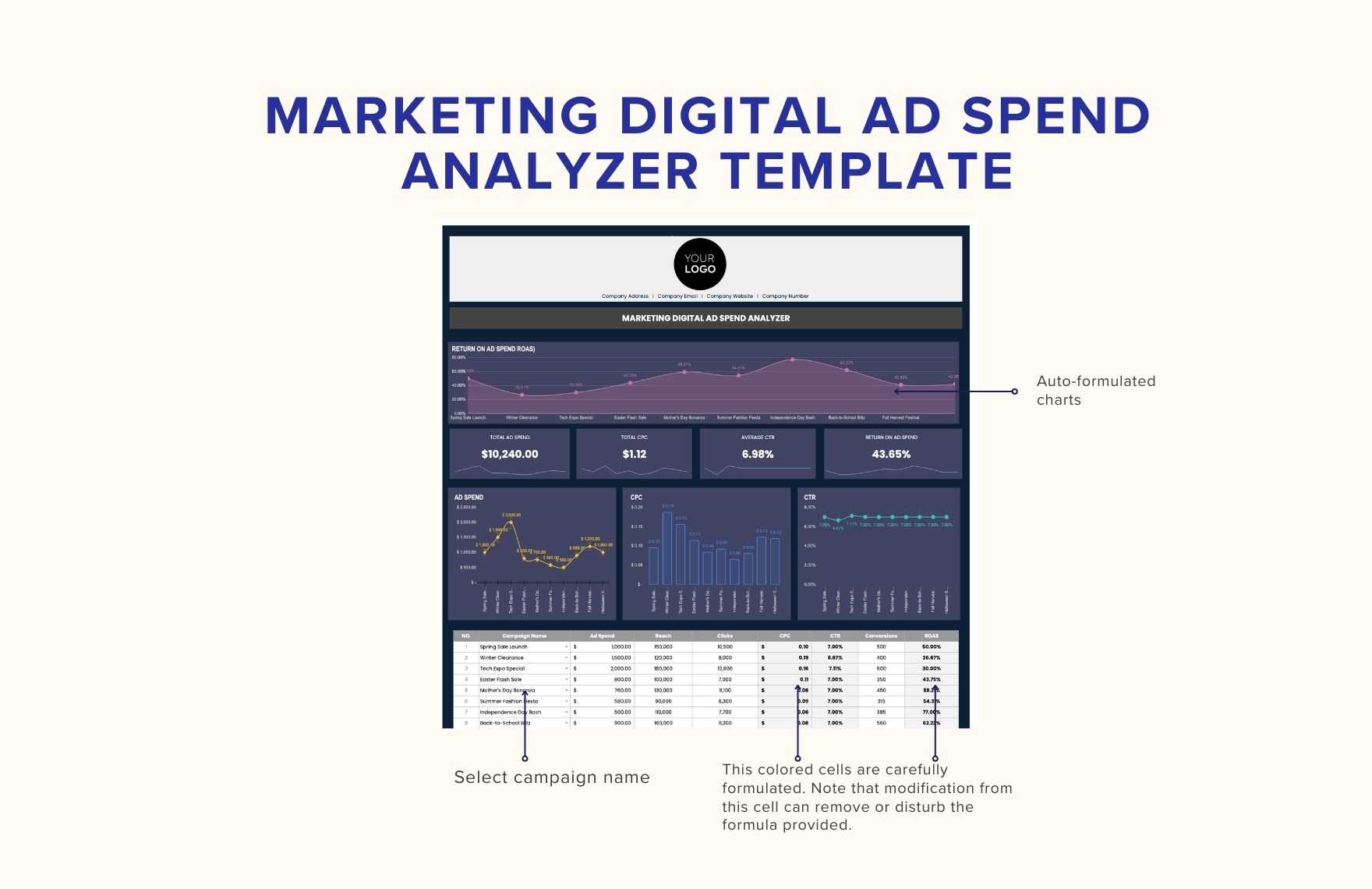 Marketing Digital Ad Spend Analyzer Template