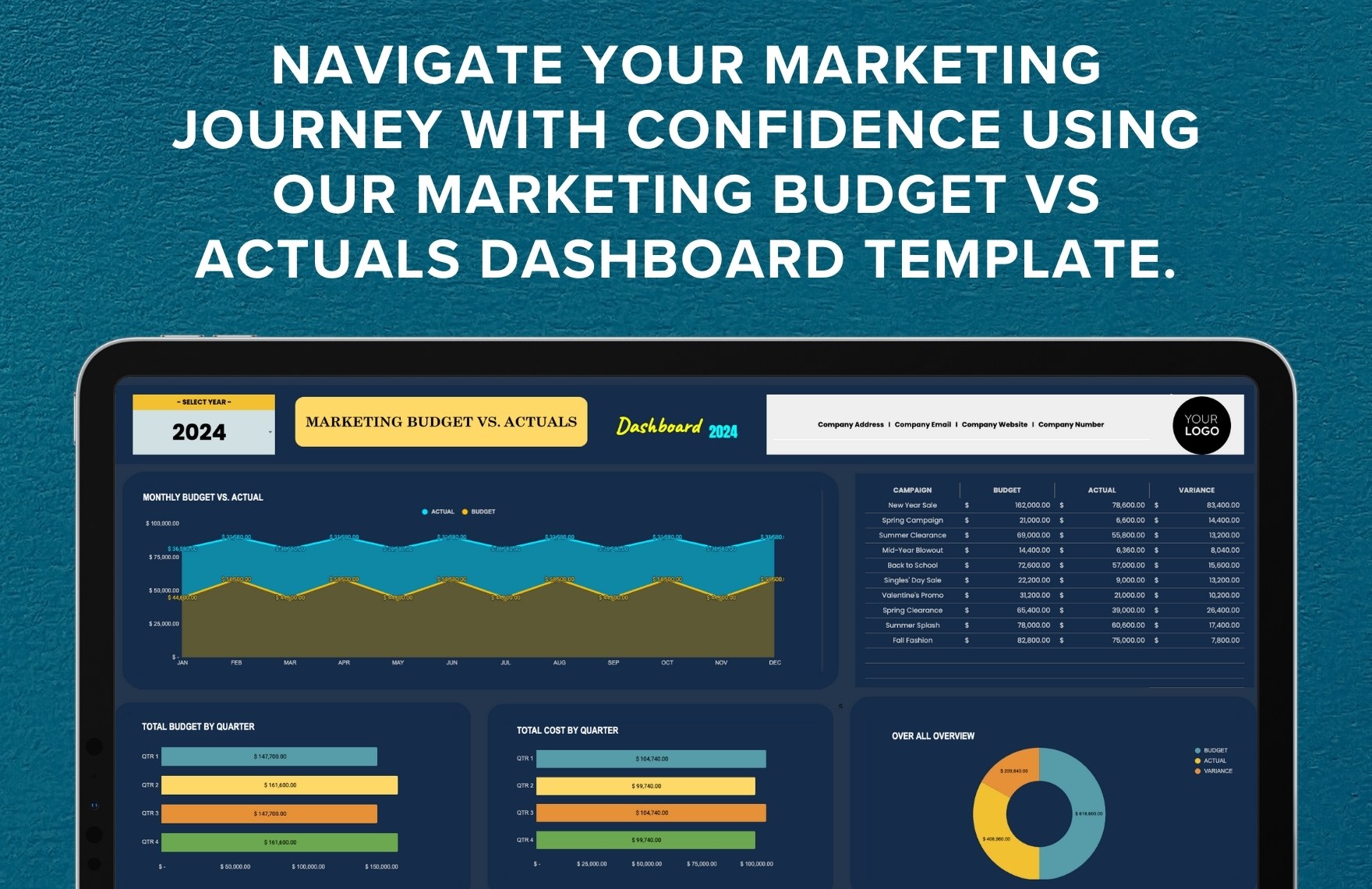 Marketing Budget vs Actuals Dashboard Template