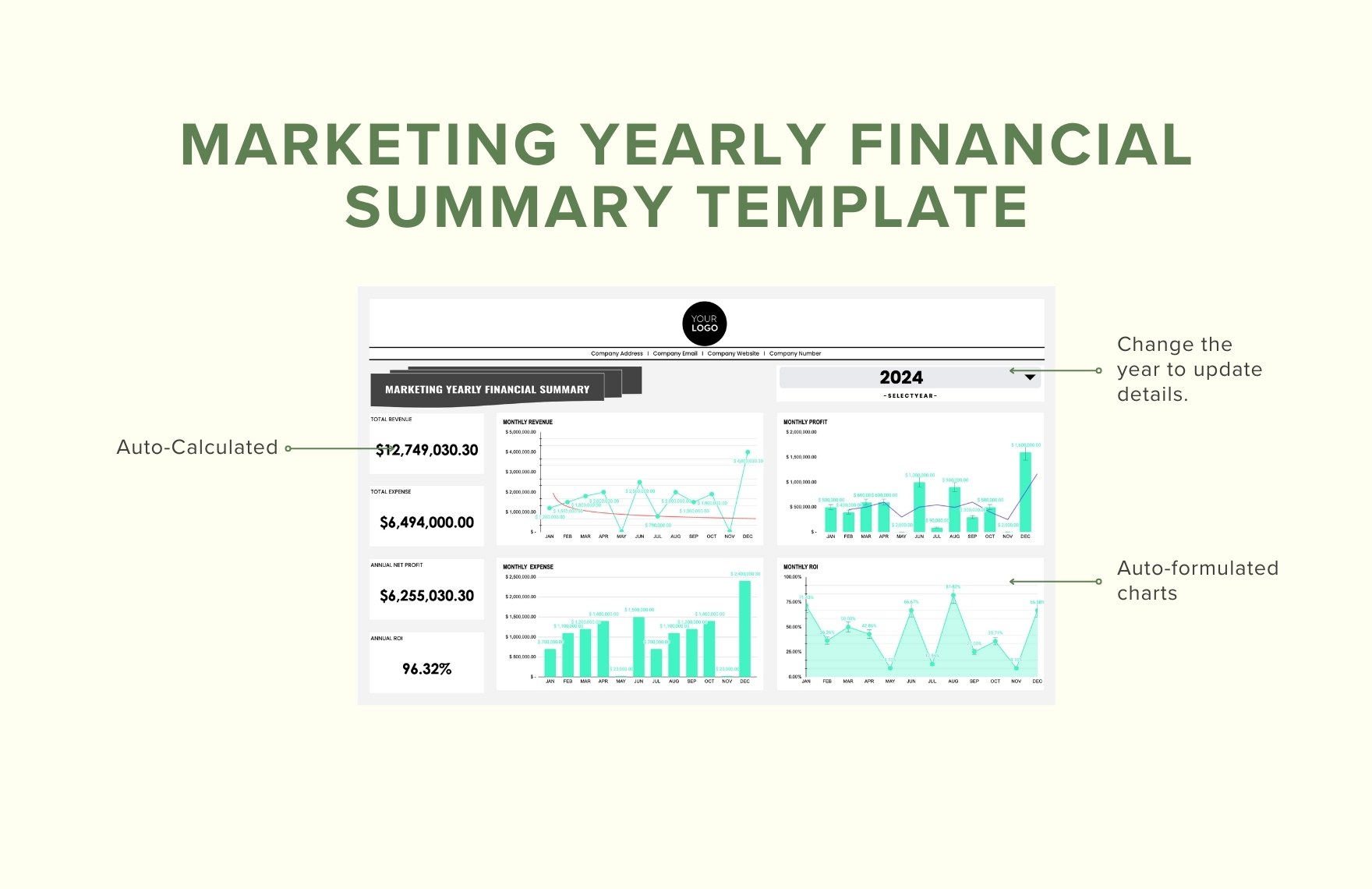 Marketing Yearly Financial Summary Template