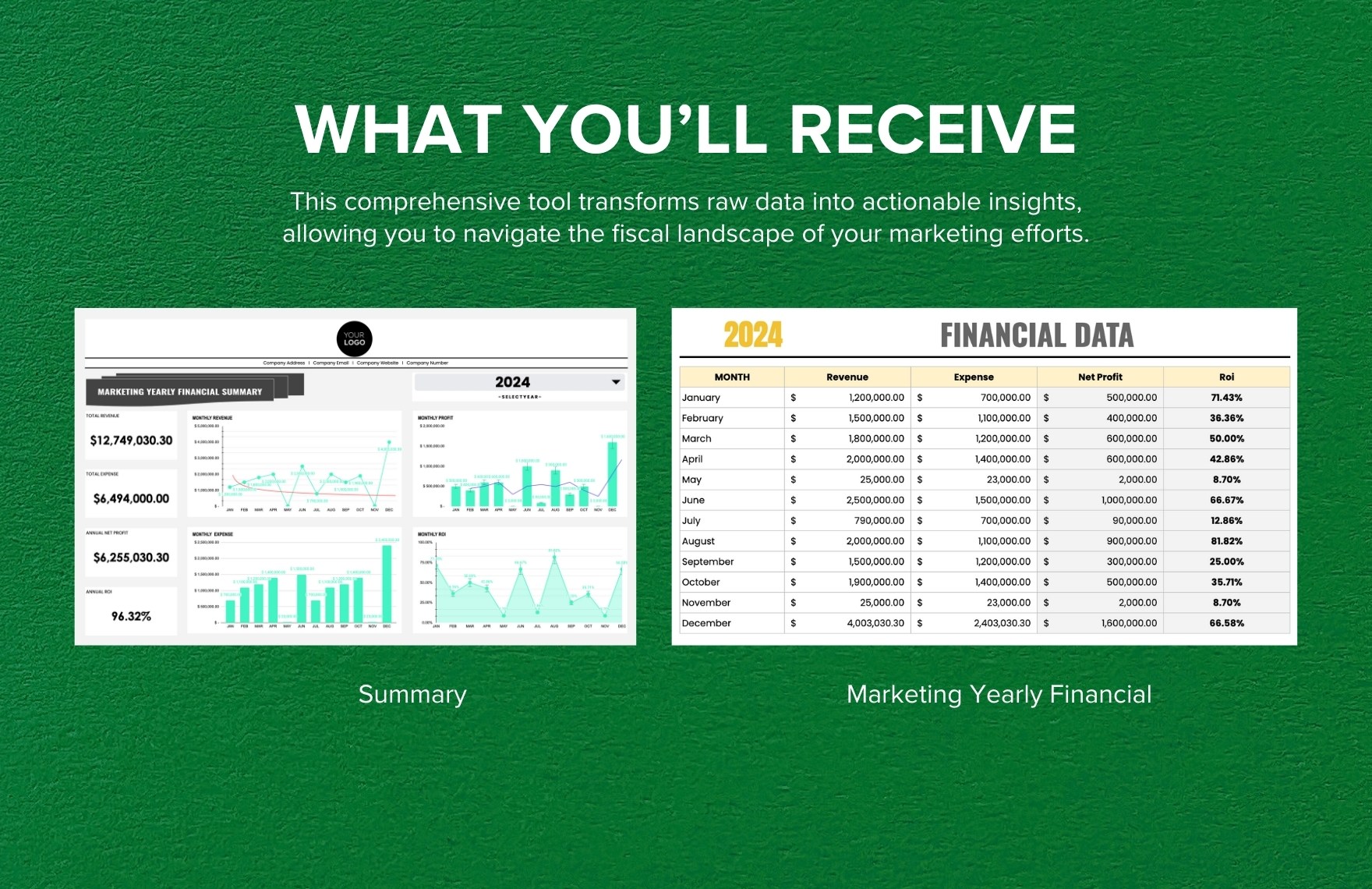 Marketing Yearly Financial Summary Template