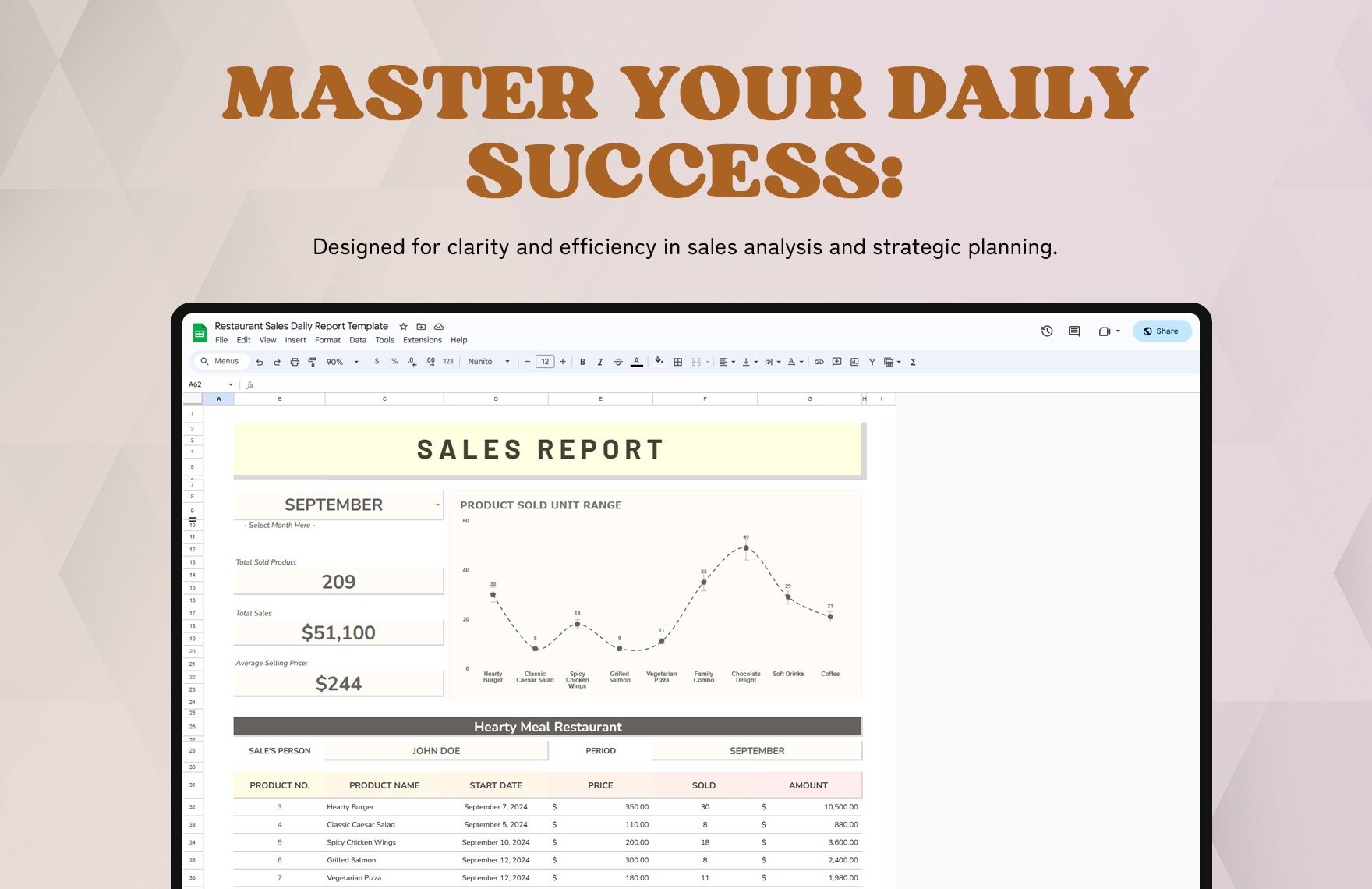 Restaurant Sales Daily Report Template