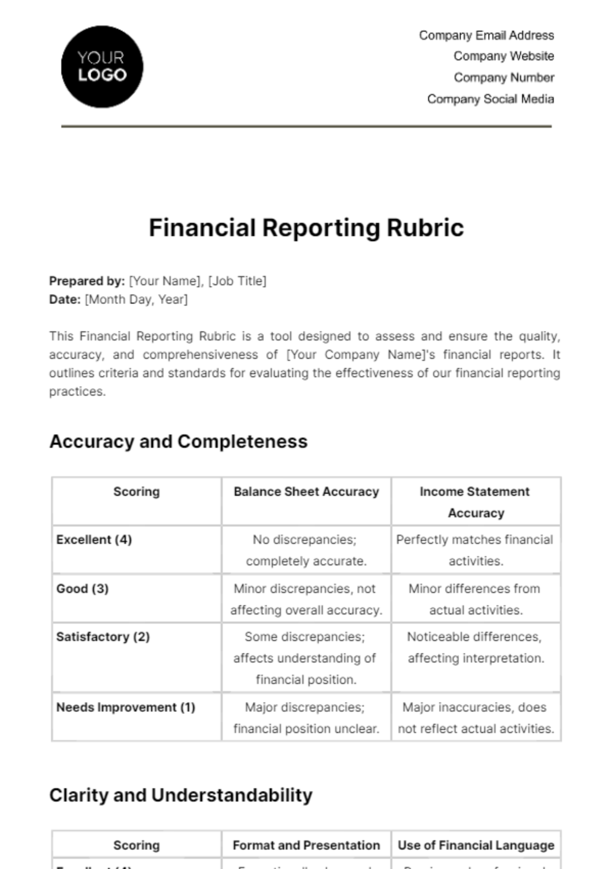 Financial Reporting Rubric Template