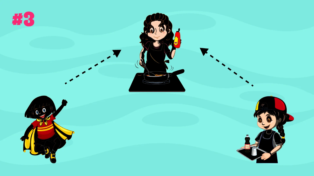 Free Sharing and Cooperation Template to Edit Online