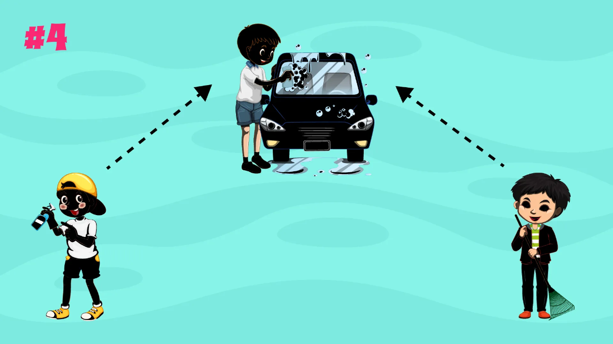 Free Sharing and Cooperation Template to Edit Online