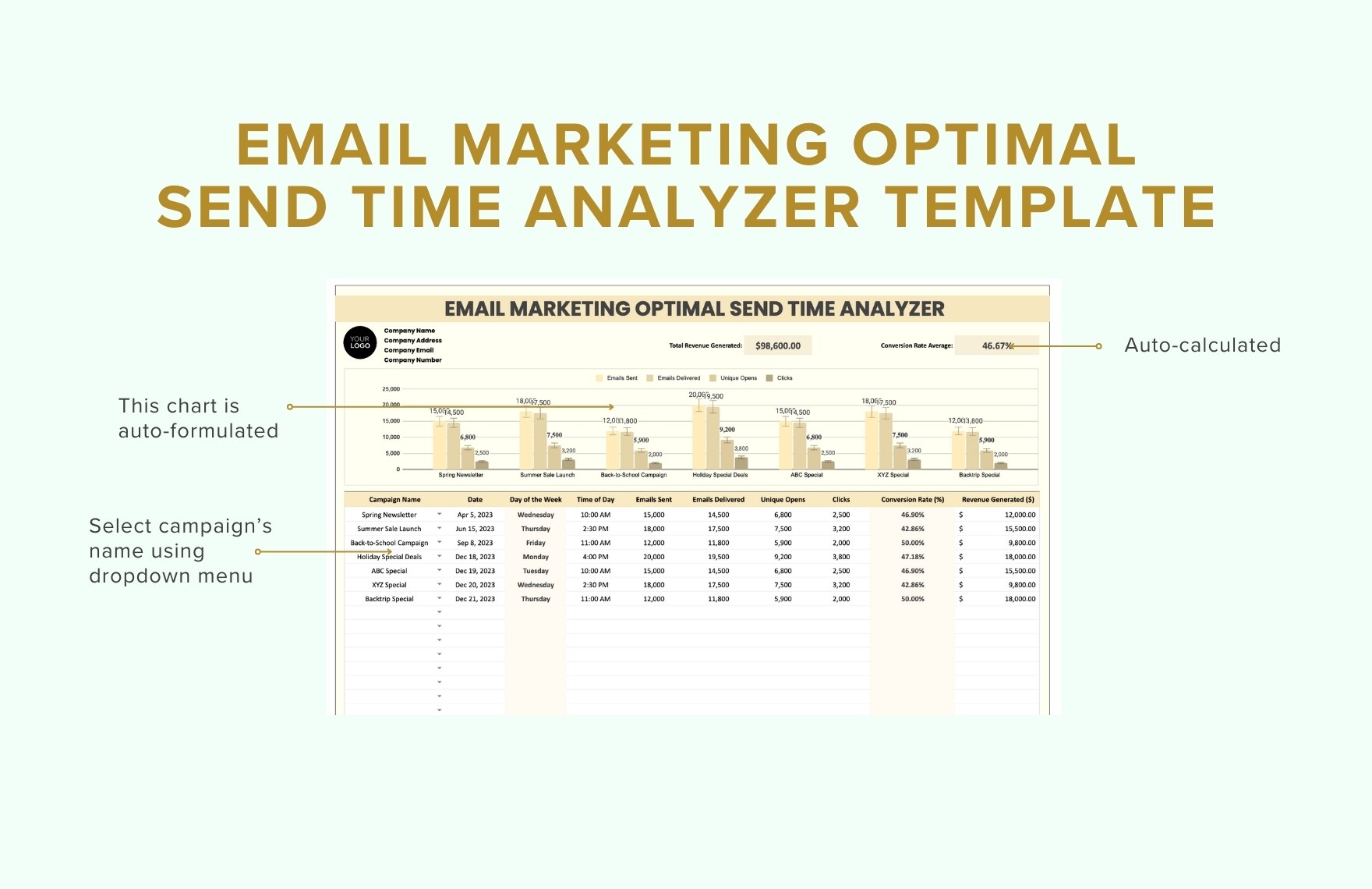 Email Marketing Optimal Send Time Analyzer Template