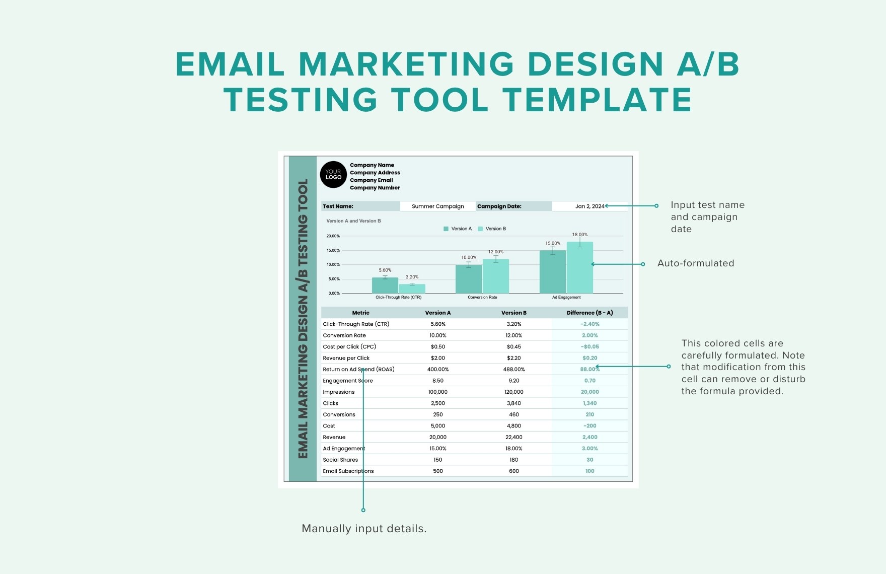 Email Marketing Design A/B Testing Tool Template