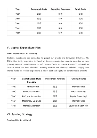 Free Long-Term Finance Budget Planning Template to Edit Online