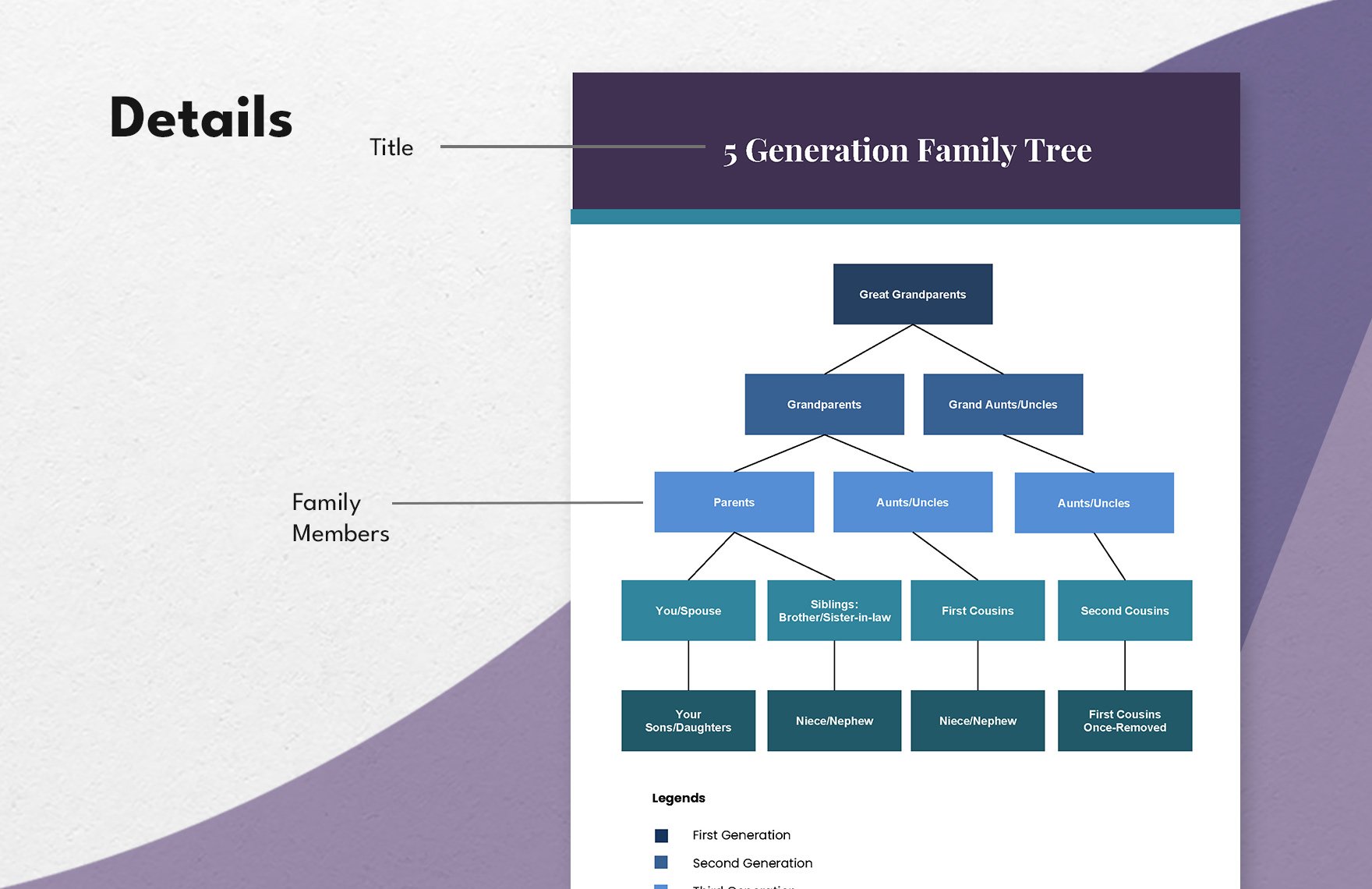 5 Generation Family Tree Template