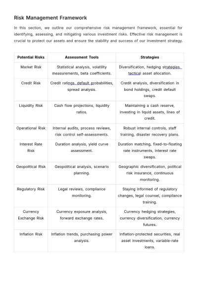 Free Financial Investment Protocol Template to Edit Online