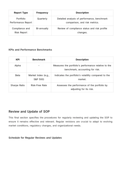 Free Financial Investment SOP Template to Edit Online