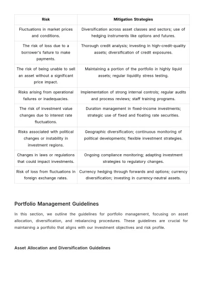 Free Financial Investment SOP Template to Edit Online