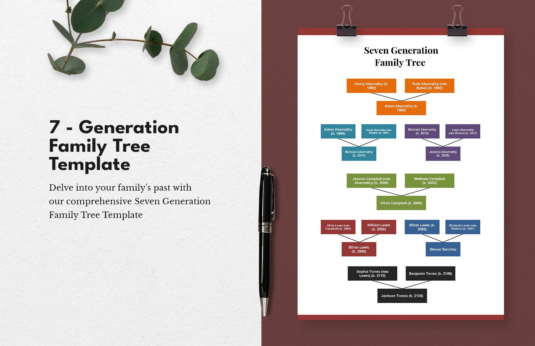 Seven Generation Family Tree