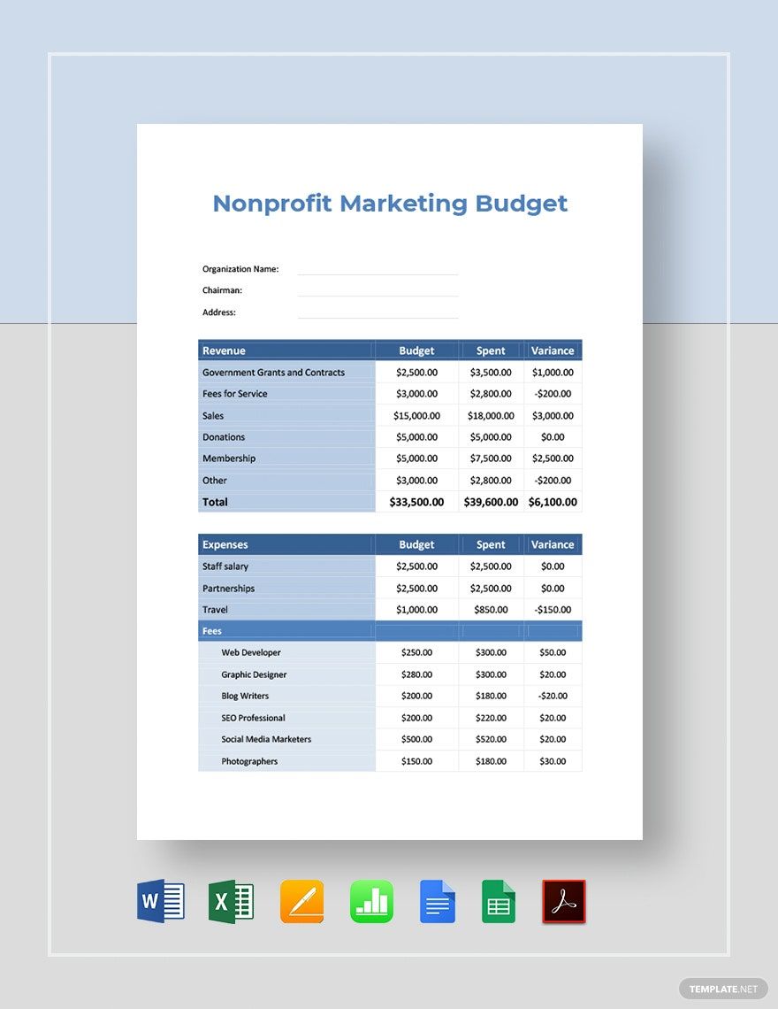 Nonprofit Marketing Budget 