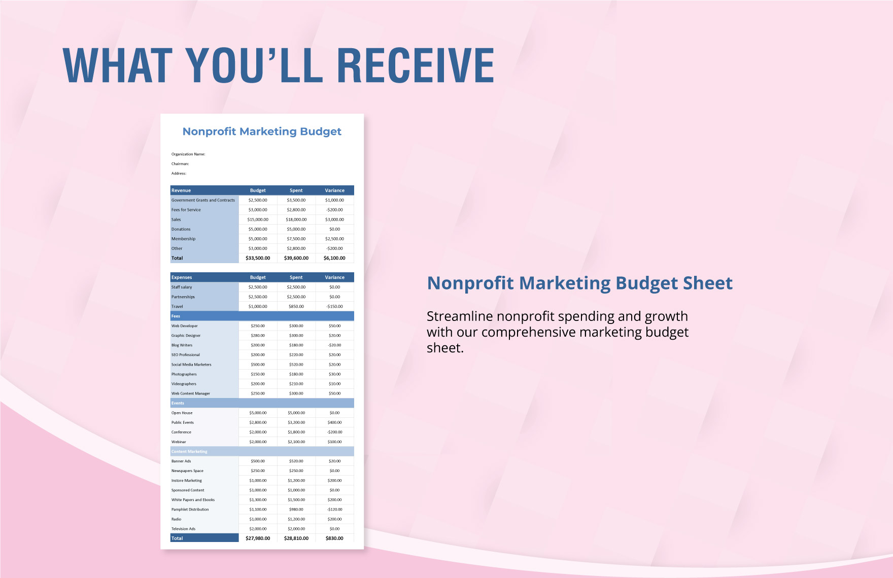 Non-profit Marketing Budget Template