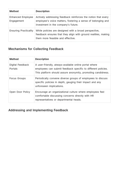Free Guide to Implementing HR Policies and Procedures Template to Edit Online
