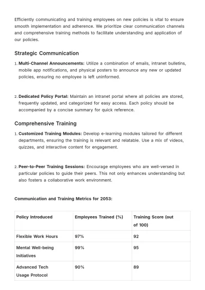 Free Guide to Implementing HR Policies and Procedures Template to Edit Online