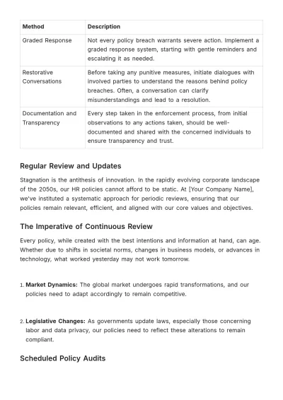 Free Guide to Implementing HR Policies and Procedures Template to Edit Online