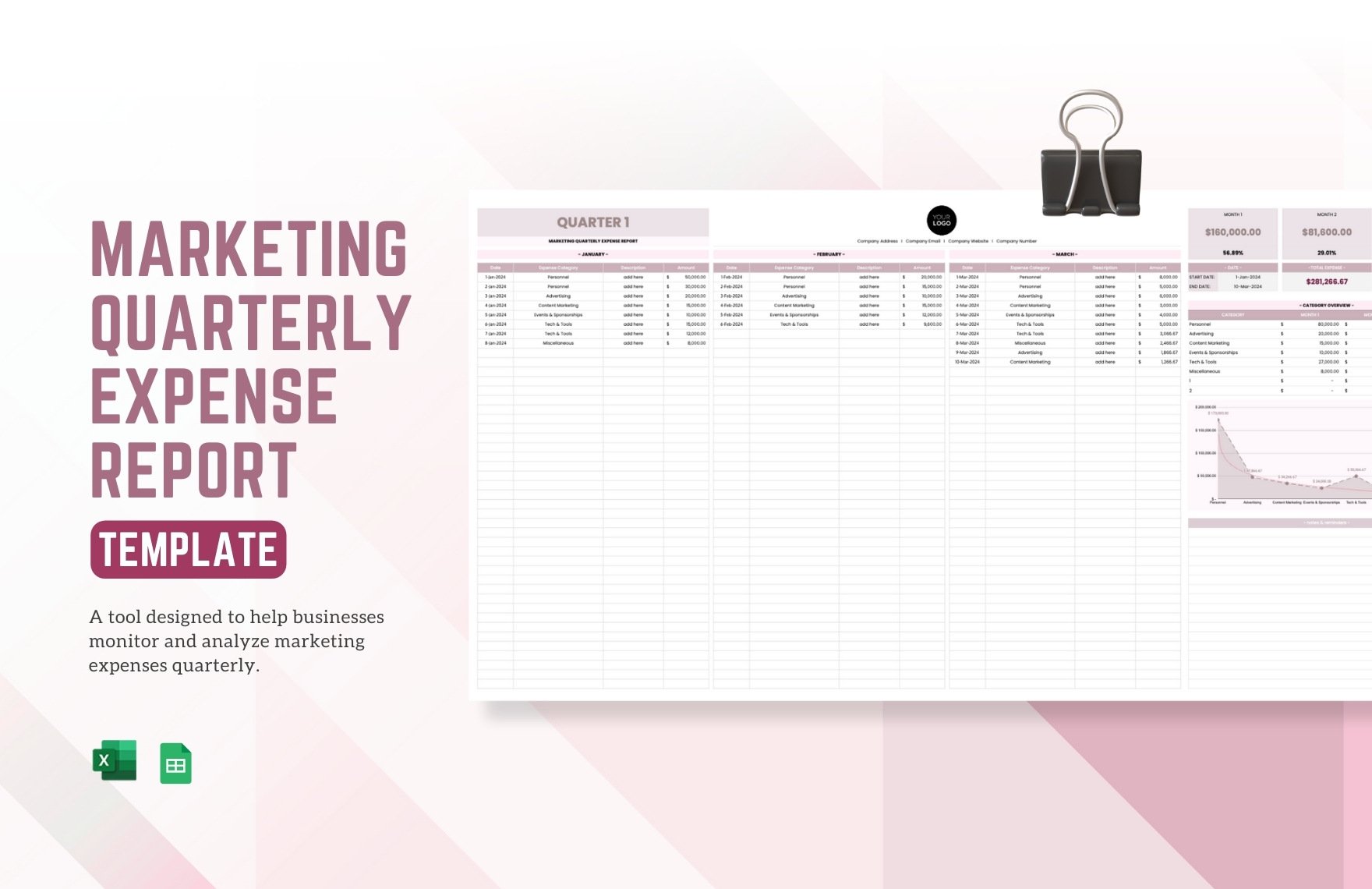 Marketing Quarterly Expense Report Template in Excel, Google Sheets