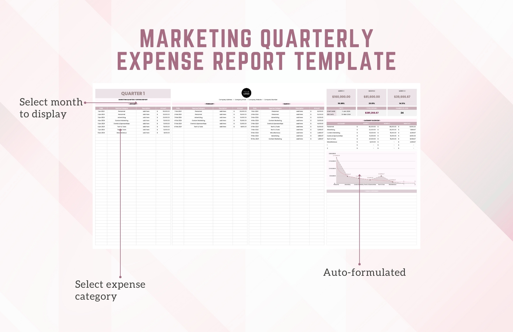 Marketing Quarterly Expense Report Template