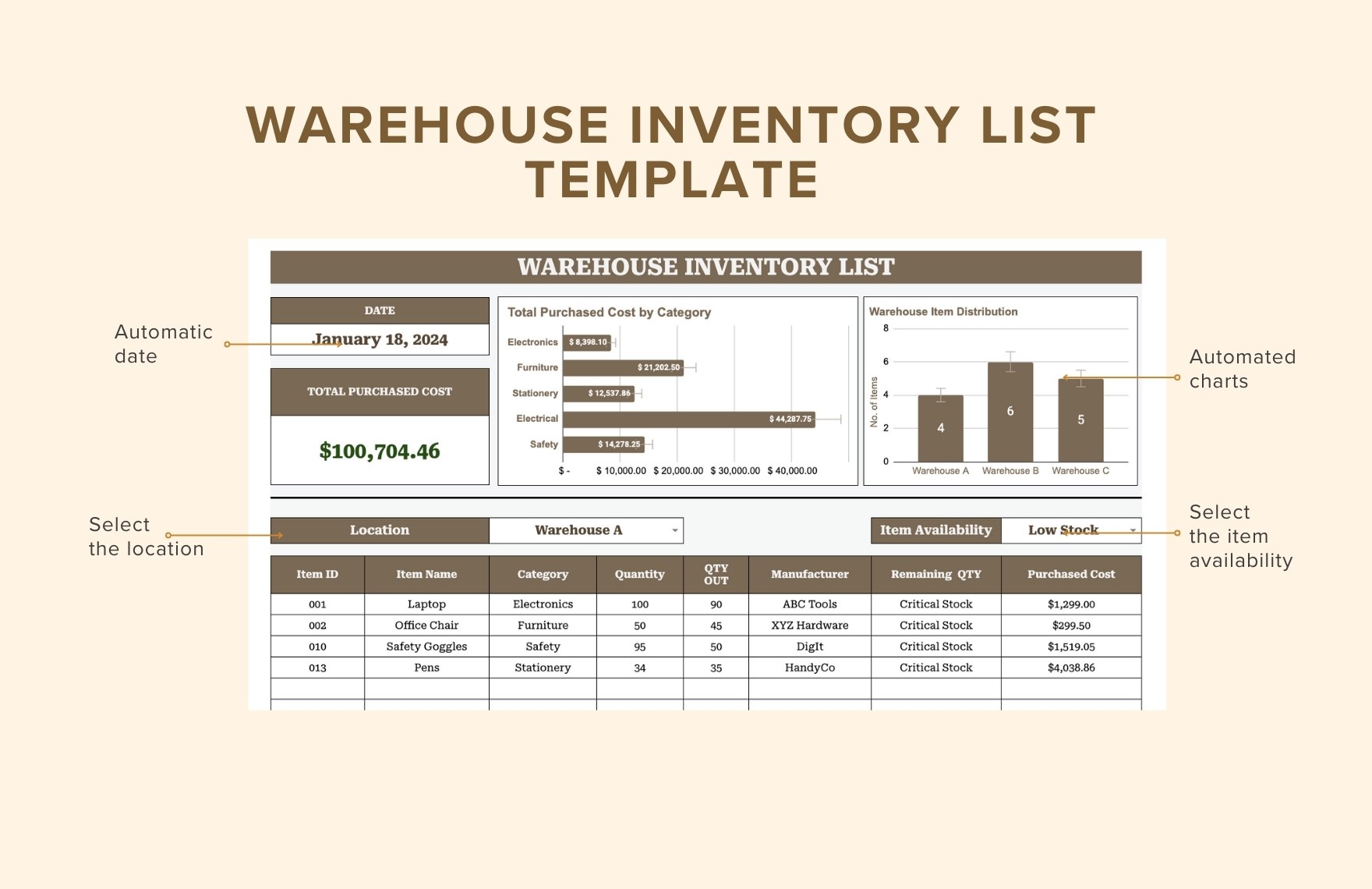 Warehouse Inventory List Template