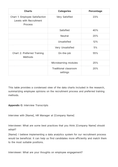 Free Detailed Research on Industry Best HR Practices Template to Edit Online
